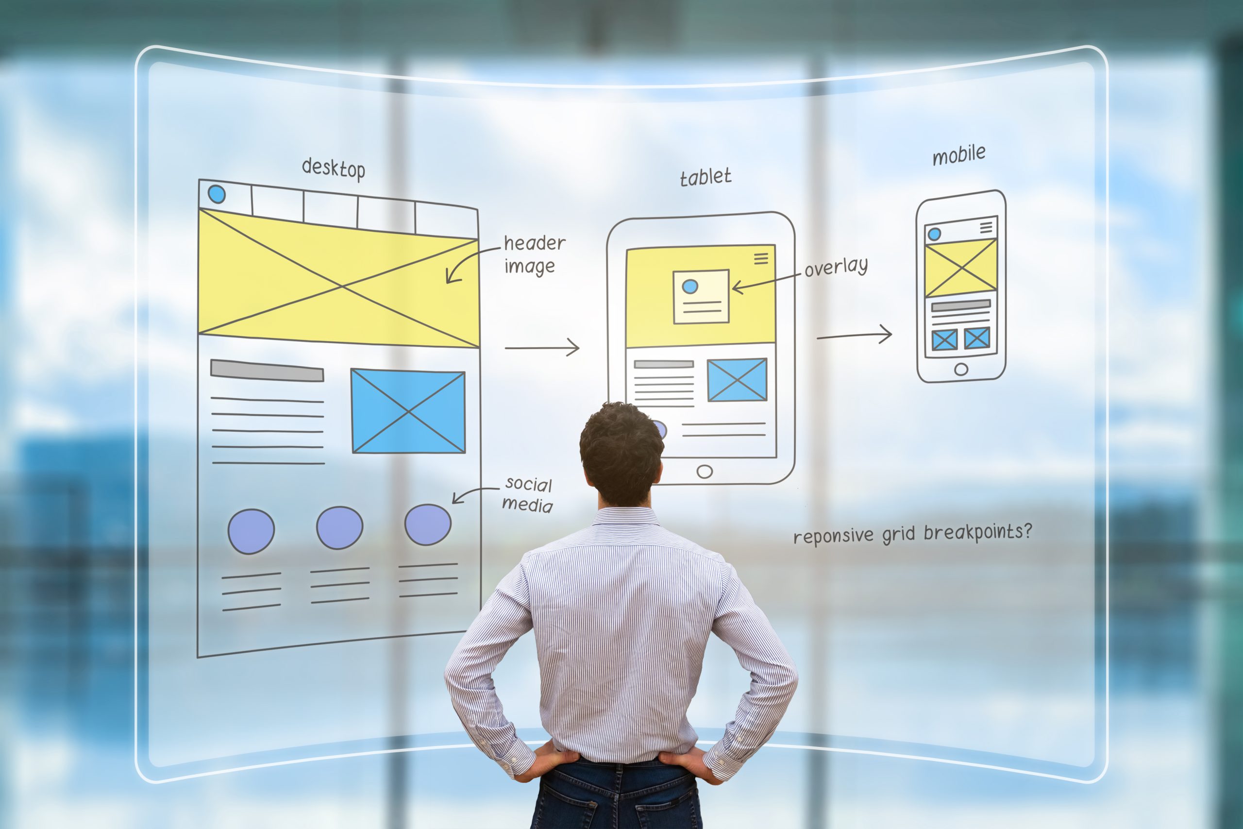 guide to website development