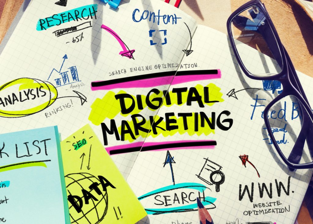 why digital marketing is important