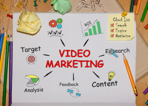 Video Marketing