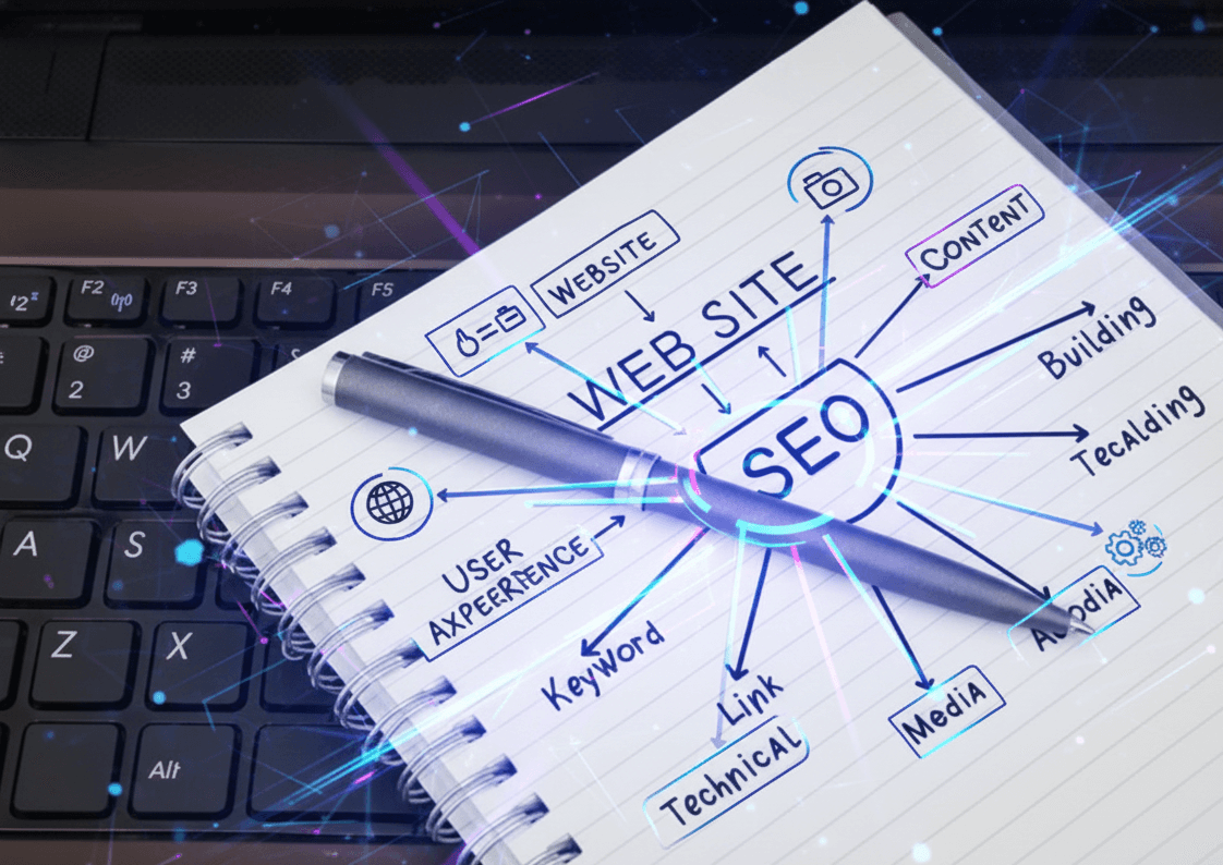 Discover SEO Services