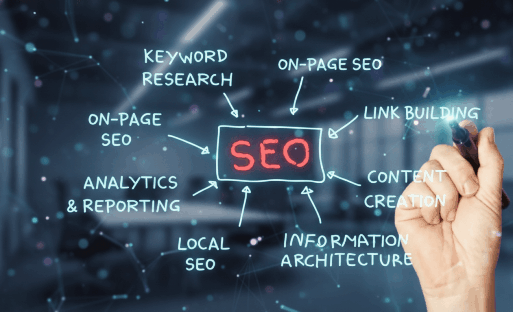 Be My Social – Expert Rotherham SEO agency helping local businesses dominate Google search results
