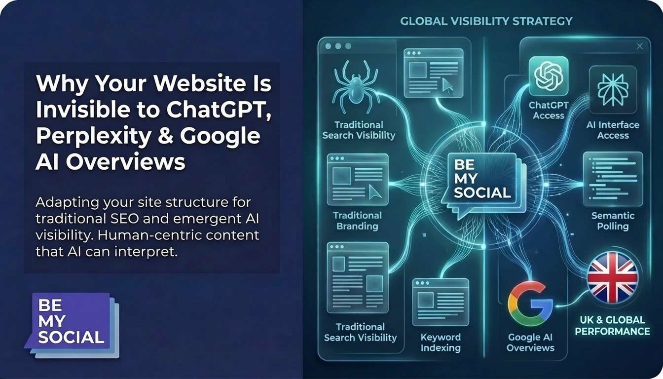 Learn why your website is missing from ChatGPT, Perplexity and Google AI Overviews, and how to improve AI visibility with proven GEO and AEO strategies.