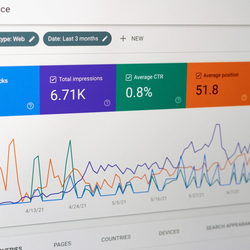 Google Search Console Performance Monitor